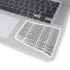 Changes Stickers