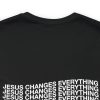 Changes-  AKF