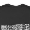 Changes-  AKF