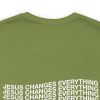 Changes-  AKF