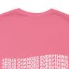 Changes-  AKF